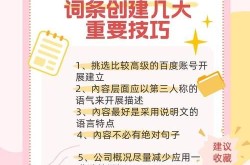 摘编百科创建词条需要注意哪些要点？常见问题解答是怎样的？