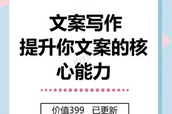 餐饮促销推广文案写作，如何激发消费者购买欲望？