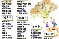 嘉兴互动百科创建指南：本地化优势