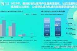 企业微信视频号发布技巧大揭秘如何运营？