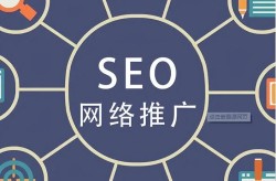 SEO网站推广怎么做才高效？有哪些策略可以借鉴？