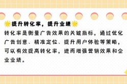 产品推广类网站如何提升用户体验与转化率？