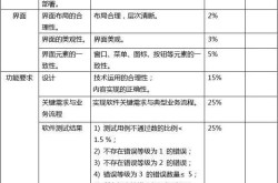 国富产二代2023版软件评价如何？功能详解