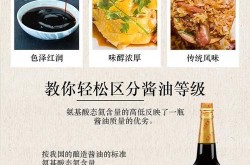 酱油品牌哪个味道正宗？如何进行市场推广？