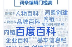 维基百科创建理念解析，如何贯彻实施？