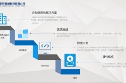 北京行信溯源广告策划有限公司怎么样？业务范围有哪些？