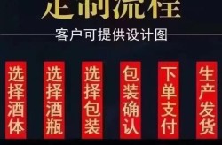 定制酒营销方案设计要点是什么？如何吸引消费者？