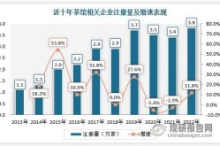 茶叶店铺如何制定高效营销方案？吸引顾客有哪些方法？