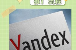 Yandex广告推广实战：如何提升广告效果？