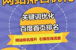 哪里可以靠谱创建百科，全网天下最佳选择