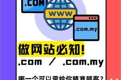 SEO查询网址哪家更准确？网站如何选择？