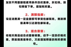 产品网络营销推广怎么做？网络营销必备技巧