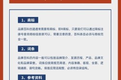 创始人如何创建个人百科？需要提供哪些信息？