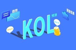 如何选择和评估与KOL的网络推广合作？