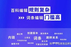 知乎百科词条栏如何创建？有哪些必备知识？