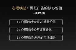 淘宝SEO是什么意思？如何理解其核心价值？