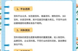 创建百度百科需要满足哪些条件？有哪些误区？