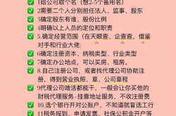 快速创建公司百度百科，这样做对吗？