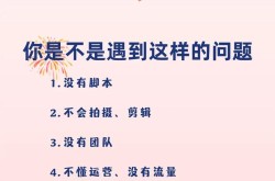 短视频代运营文案该怎么撰写？如何提升内容吸引力？