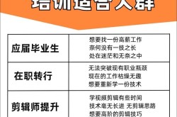 短视频剪辑教学培训，哪里能学到实用技巧？