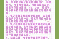 字电子商务专业介绍：就业前景如何？