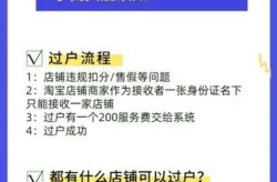 淘宝店铺转让需要哪些手续？有没有快速通道？