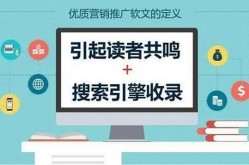 软文发稿能否实现用户数据的深度挖掘？