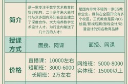 南宁短视频剪辑培训哪里好？热门机构大揭秘