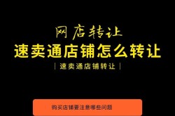 跨境电商店铺转让平台，如何选择可靠平台？