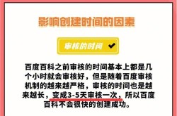 360百科词条创建有何不同？需要了解哪些要点？