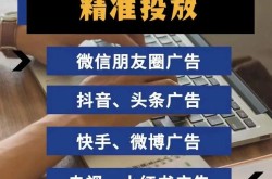 广告服务如何推广效果最佳？有哪些实用技巧？