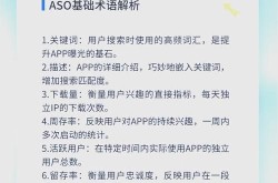 App推广怎么做才能快速提升下载量？