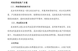 美容行业营销推广策略有哪些？美容行业如何利用网络营销提升知名度？