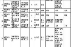 山西百科创建费用揭秘，词条制作报价