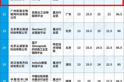 国内电商平台排行最新榜单发布，哪家最受欢迎？