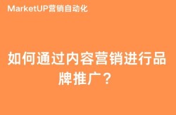 如何有效进行营销推广？提升品牌知名度的秘诀