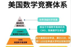 Amcap中国推广效果如何？哪家公司最具实力？