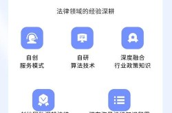 法律信息咨询公司推广技巧，如何吸引客户？