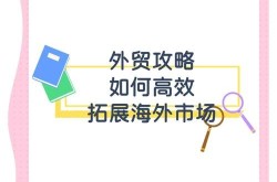 海外营销推广公司哪家强？全球市场拓展策略解析