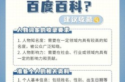 哪个平台创建百科词条最容易？如何快速成功创建？