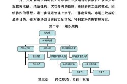 企业网络推广产品怎么做？有何策略？