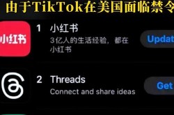 TikTok将在美国有何新动作？会影响用户吗？