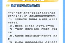 律师如何创建百度百科？技巧分享