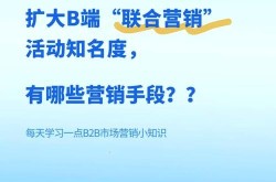 品牌全网百科创建策略：如何提升网络知名度？