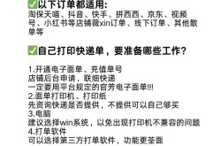 电商具体怎么做？新手入门必看攻略有哪些？