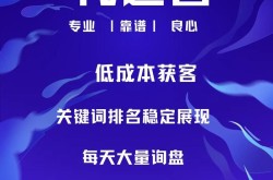 网络店铺代运营靠谱吗？怎样选择最佳服务商？