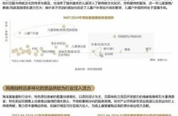 淘宝2024年营收预测如何？未来发展趋势怎样？