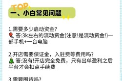 电商新手入门攻略，如何快速上手？