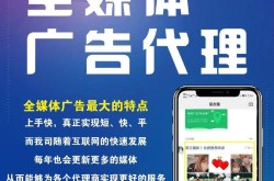 互联网公司宣传广告怎么做才能吸引更多用户？