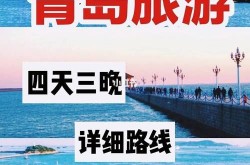 百科创建如何收费？青岛方案费用解析